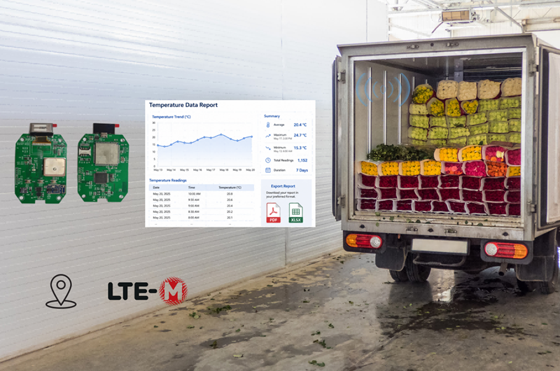 4g Gps Temperature Logger