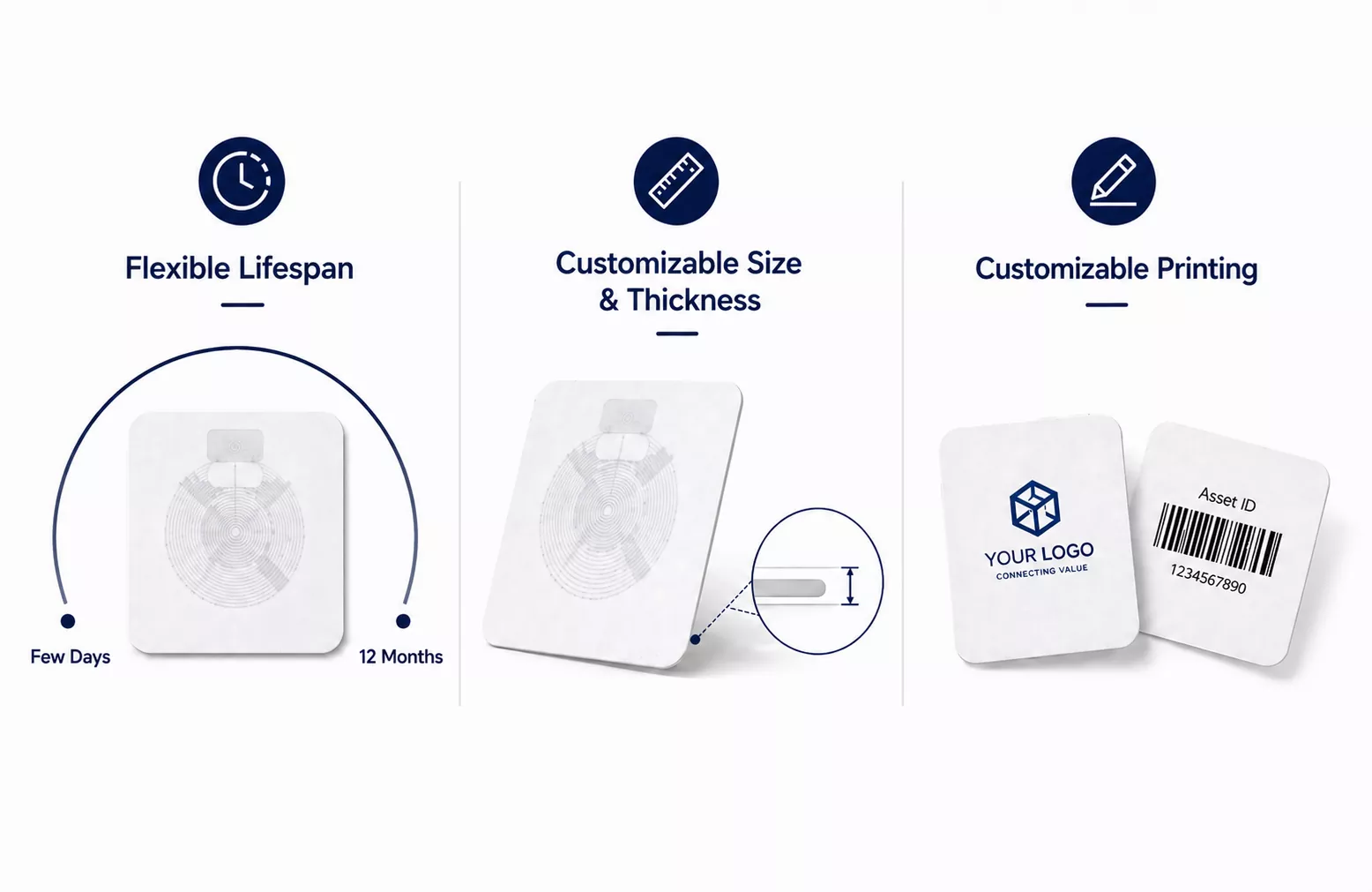 Customized Ultra Thin Tags